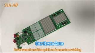 Écran d'ascenseur Fujitec IN103C Invite vocale LED