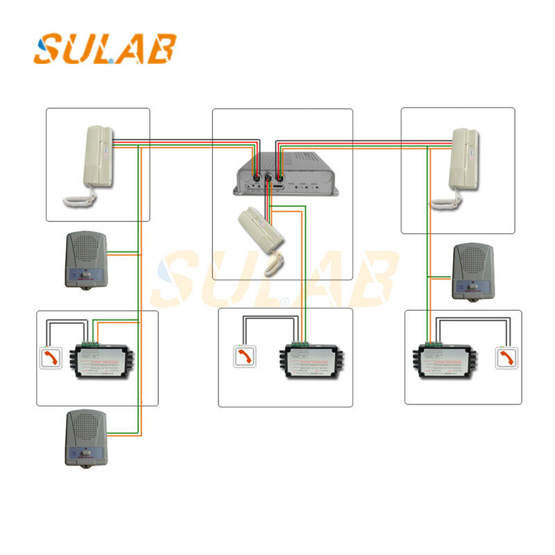 XAA25302M6 Elevator Car Interphone Subunit with Built-in Noise Suppression Circuit and High-Sensitivity Microphone for Hands-free Emergency Call Communication